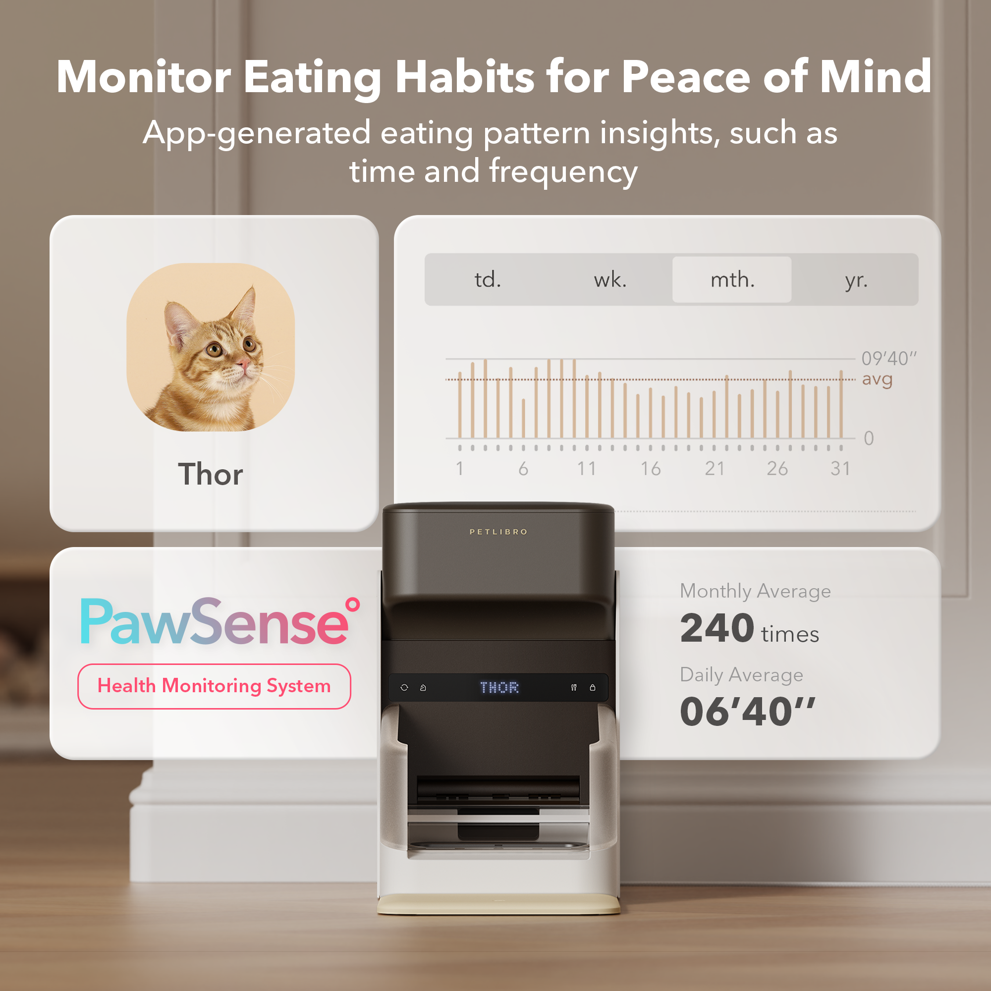 Petlibro PawSense health monitoring system with black and white automatic pet feeder displaying cat eating data and app insights