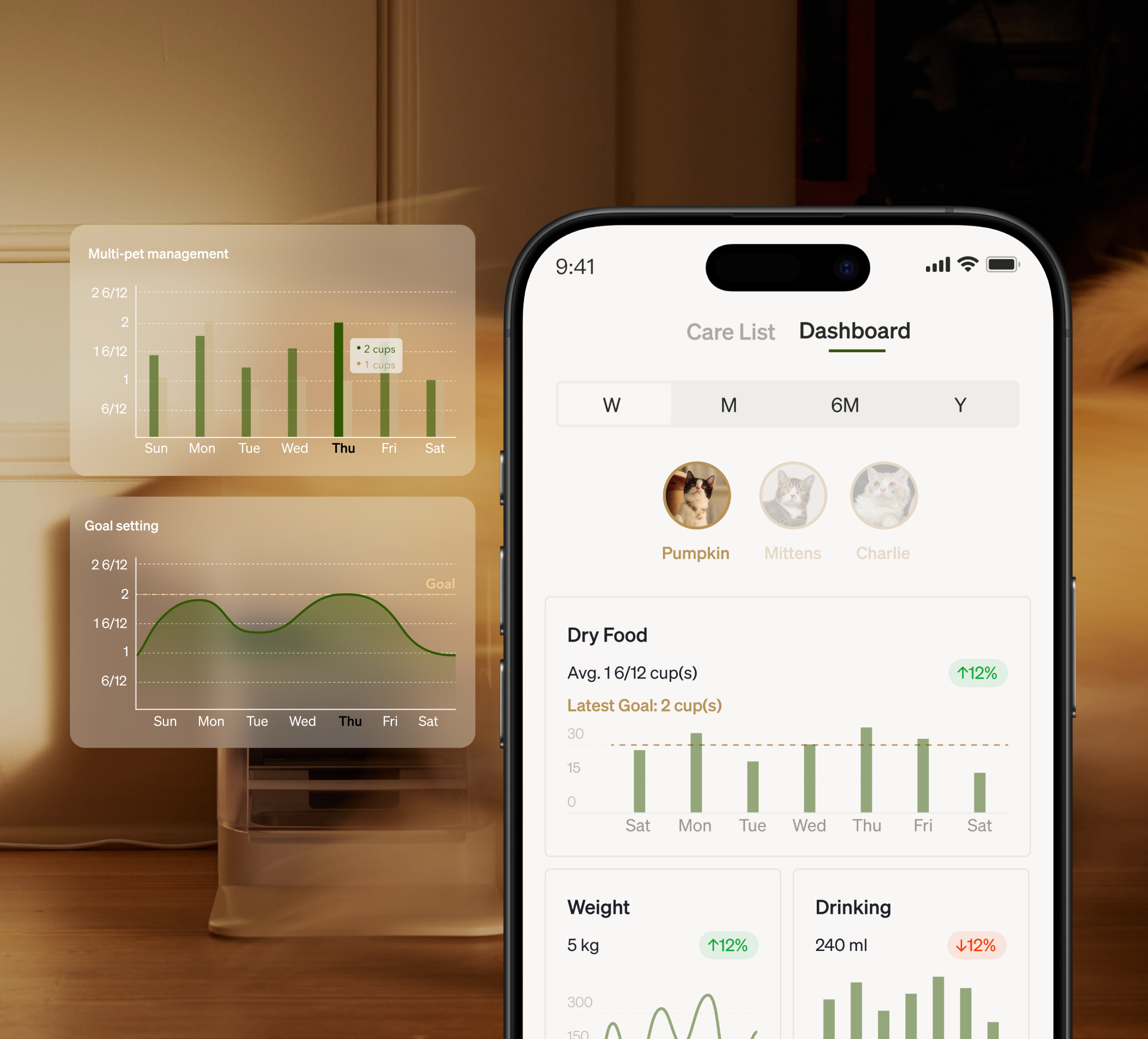 Petlibro pet care app dashboard on smartphone showing multi-pet food intake, weight, and drinking tracking charts